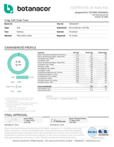 CBD DAILY CALMING LARGE BREED SOFT CHEWS 5 mg. - SACHA INCHI & PASSION FLOWER 15 & 30 Pieces